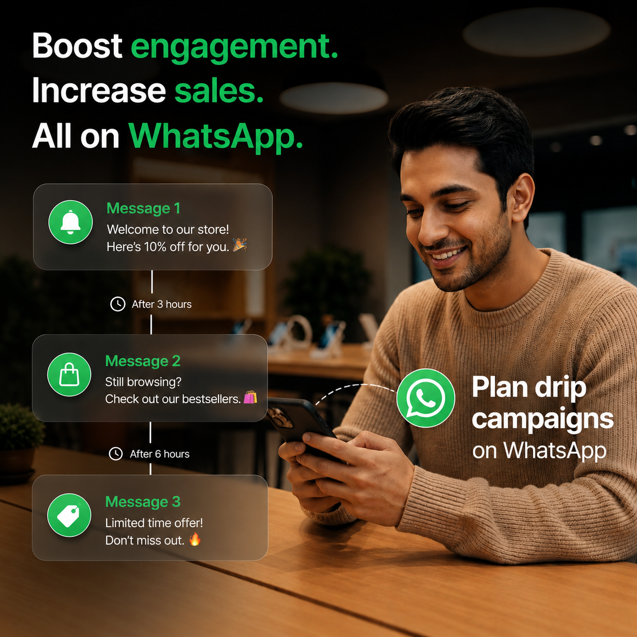 WhatsApp Marketing Showroom Plan