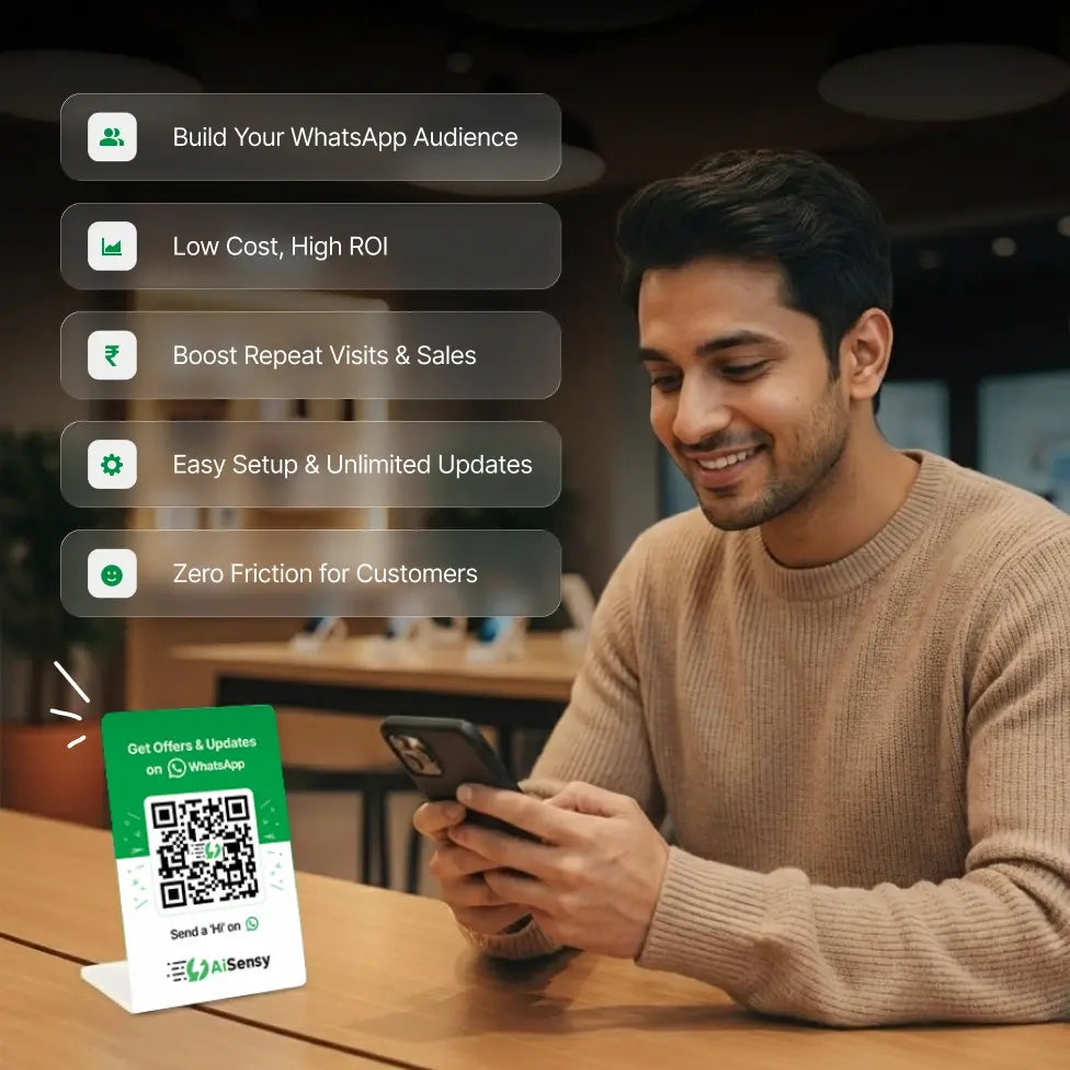 AiSensy Showroom Kit