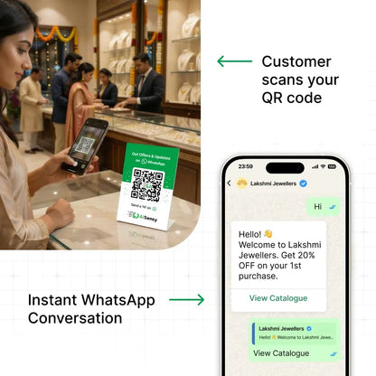 AiSensy Showroom Kit